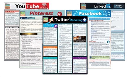 Social Media Survival Laminated Cheat Sheets (5-Piece)