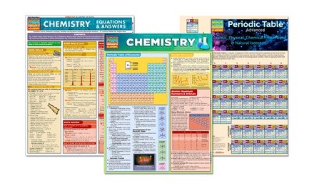 Laminated Chemistry or Biology Study Guide
