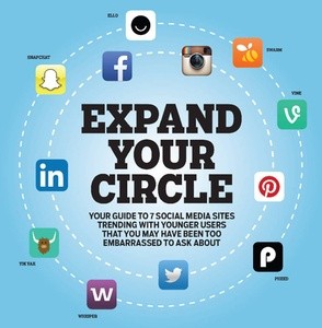 $800 Worth of Services