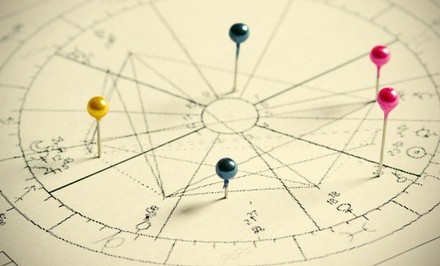 $110 for $200 Worth of Services — Wilton Psychic 